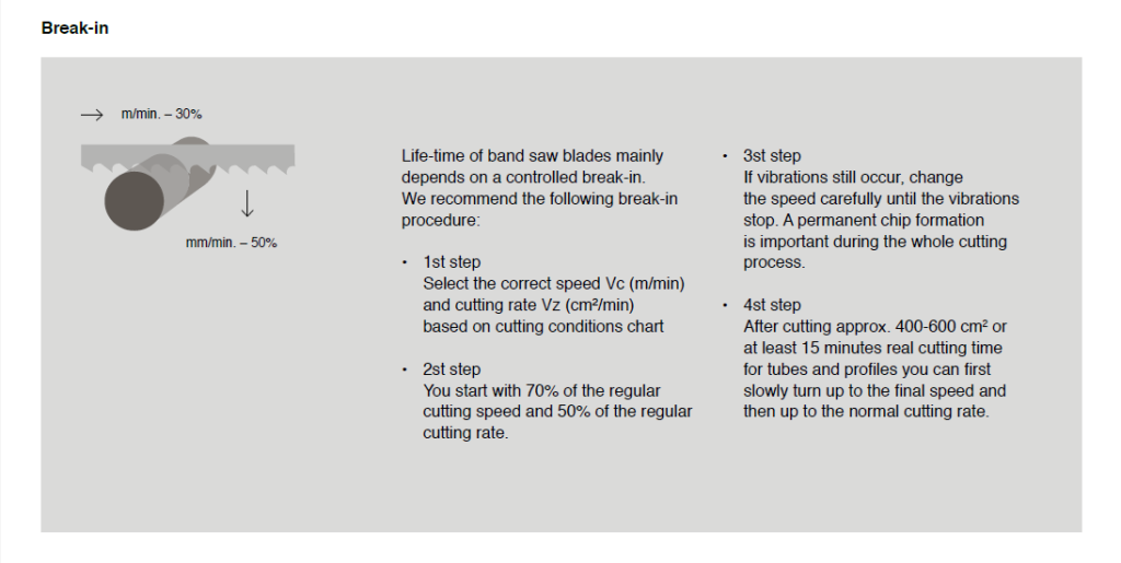 BREAKIN PROCEDURE YSL Machinery & Equipments Pte Ltd