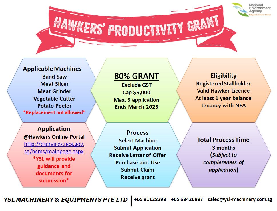 HAWKERS’ PRODUCTIVITY GRANT BY NATIONAL ENVIRONMENT AGENCY